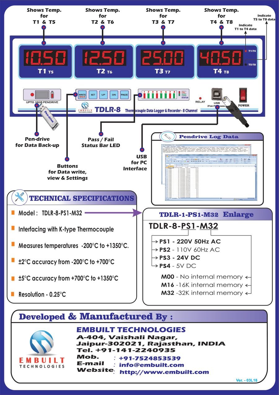Thermocouple Data Logger and Recorder TDLR-8 catalog page
